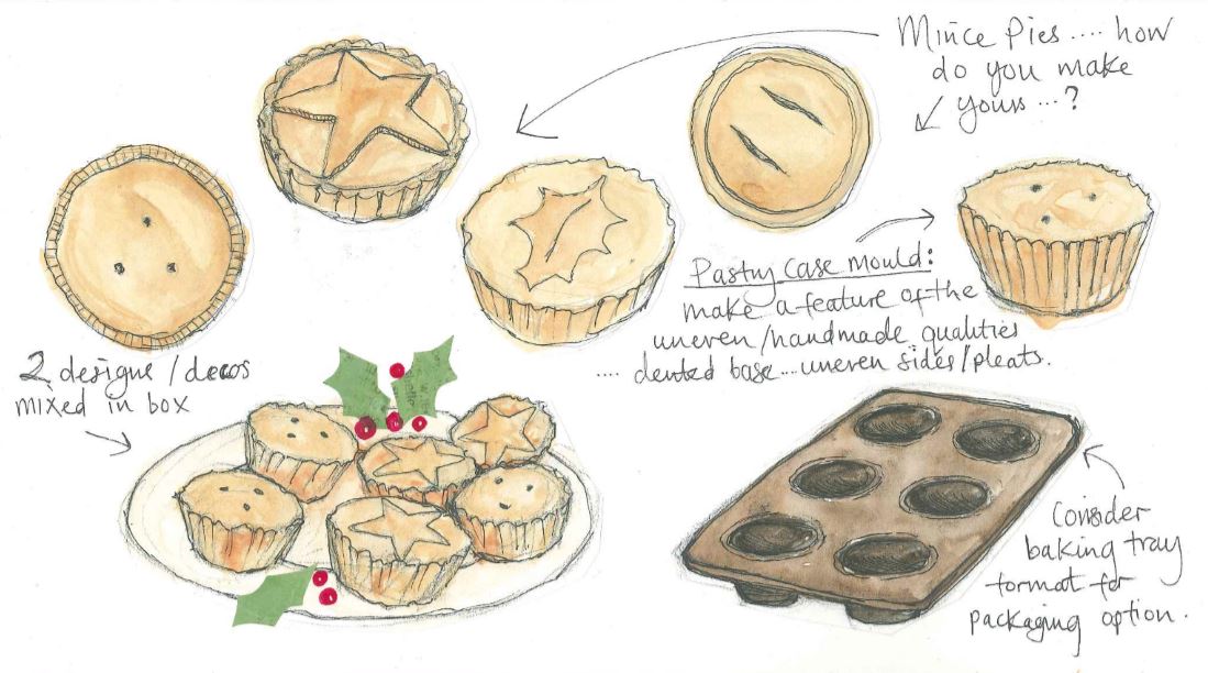 Perfect Hot Chocolate Chef David