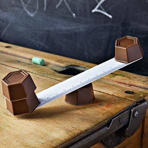 Teachers Gifts